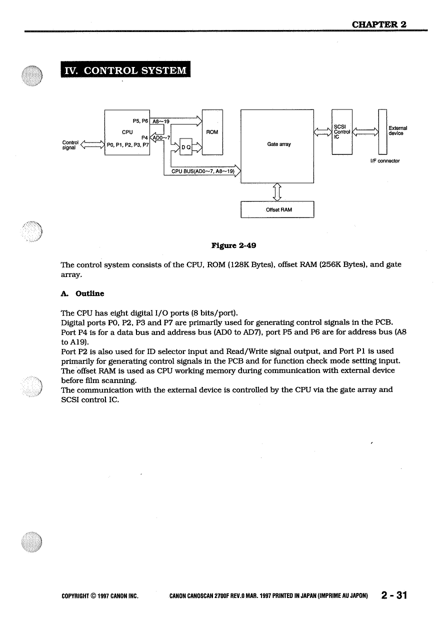 Canon Options CS-2700F CanoScan 2700F Parts and Service Manual-3